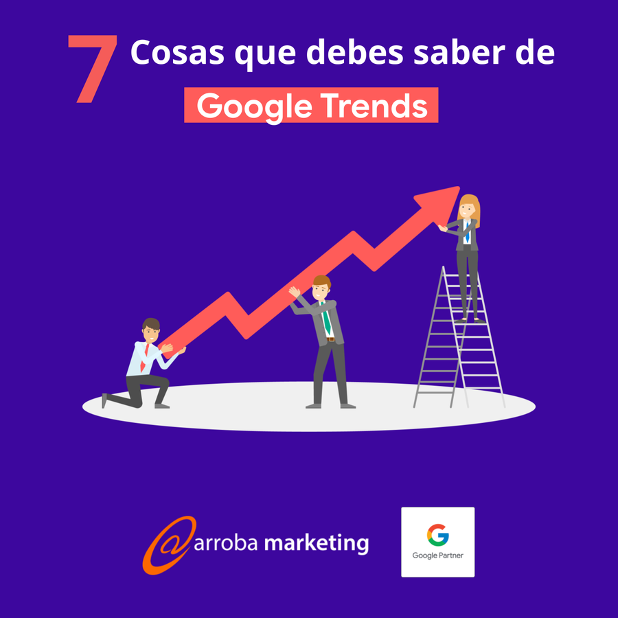 7 Cosas que debes saber de Google Trends