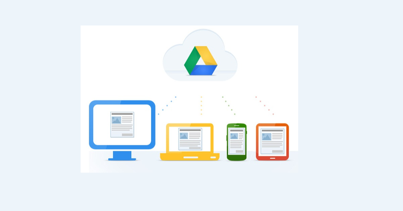 Cosas que no sabías de Google Drive