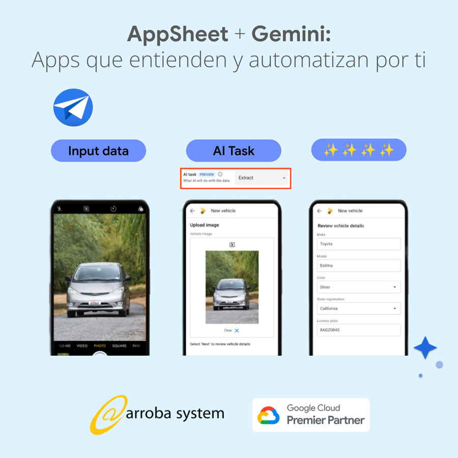 Proceso en AppSheet con IA extrayendo datos de una imagen de coche en app móvil para completar formulario.