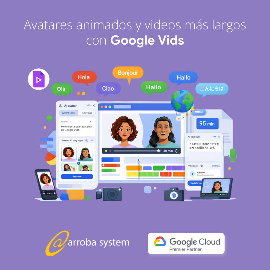 Interfaz de edición de video con avatares animados multilingües y línea de tiempo mientras se crean contenidos audiovisuales digitales