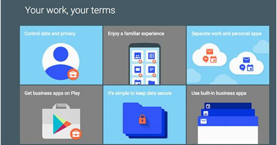Configuración dispositivos Android