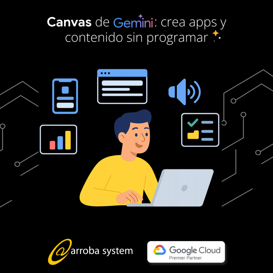Persona usando laptop rodeada de íconos digitales coloridos, simbolizando creación de apps y contenido con Canvas de Gemini.