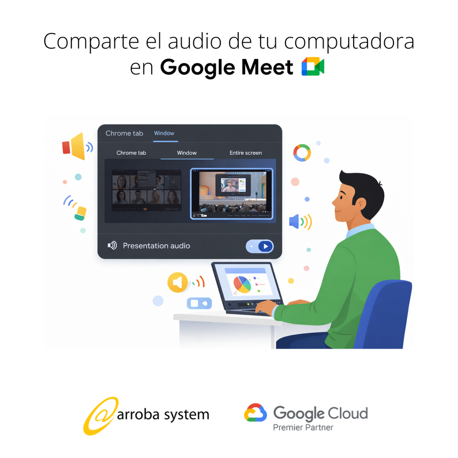Ilustración de usuario compartiendo audio en videollamada desde portátil con panel de presentación activo.