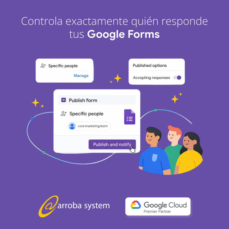 Interfaz de formulario digital configurando acceso a usuarios específicos mientras panel muestra opciones de publicación y control de respuestas en fondo morado.