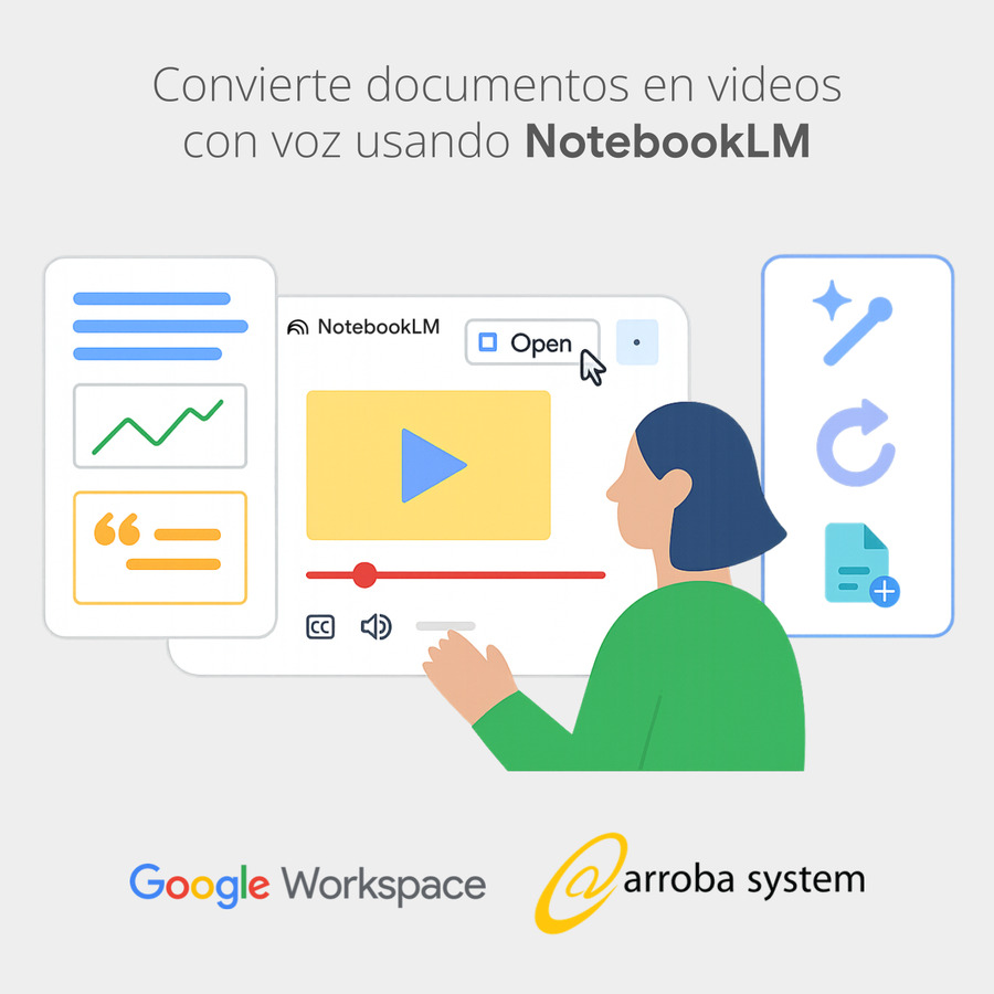 Mujer frente a pantalla interactiva de NotebookLM convirtiendo documentos en video con elementos visuales y de voz.