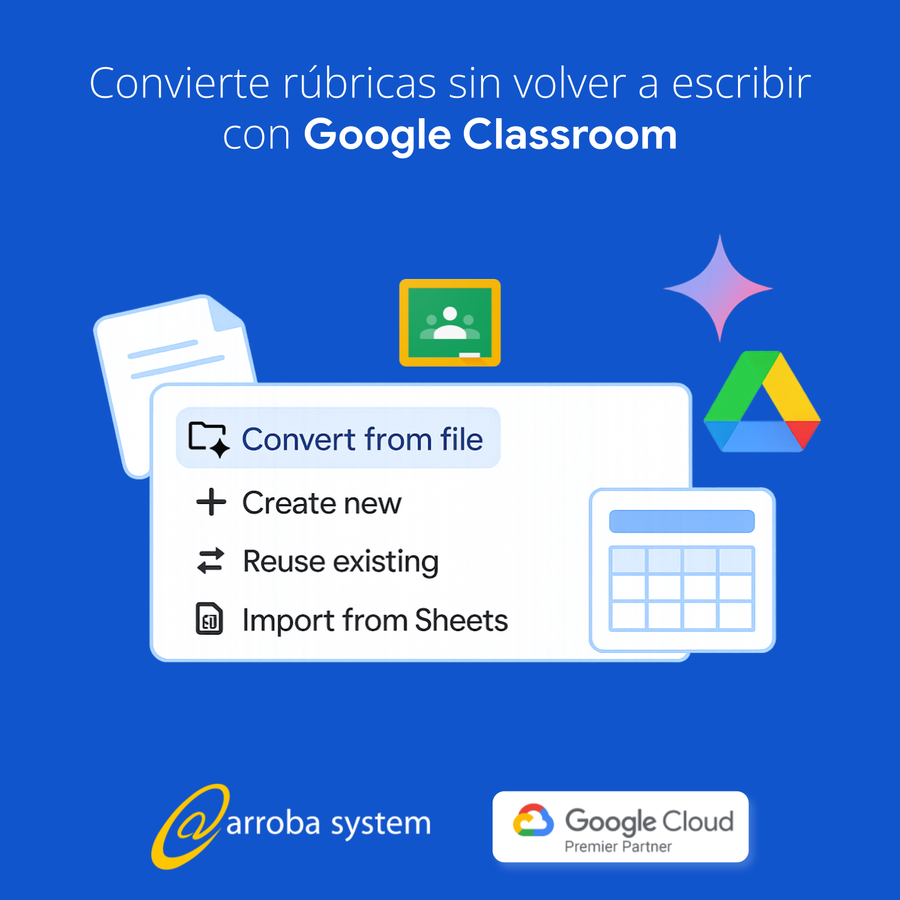 Opciones para convertir rúbricas desde archivo, hoja de cálculo o plantilla en entorno de Google Classroom con íconos educativos.