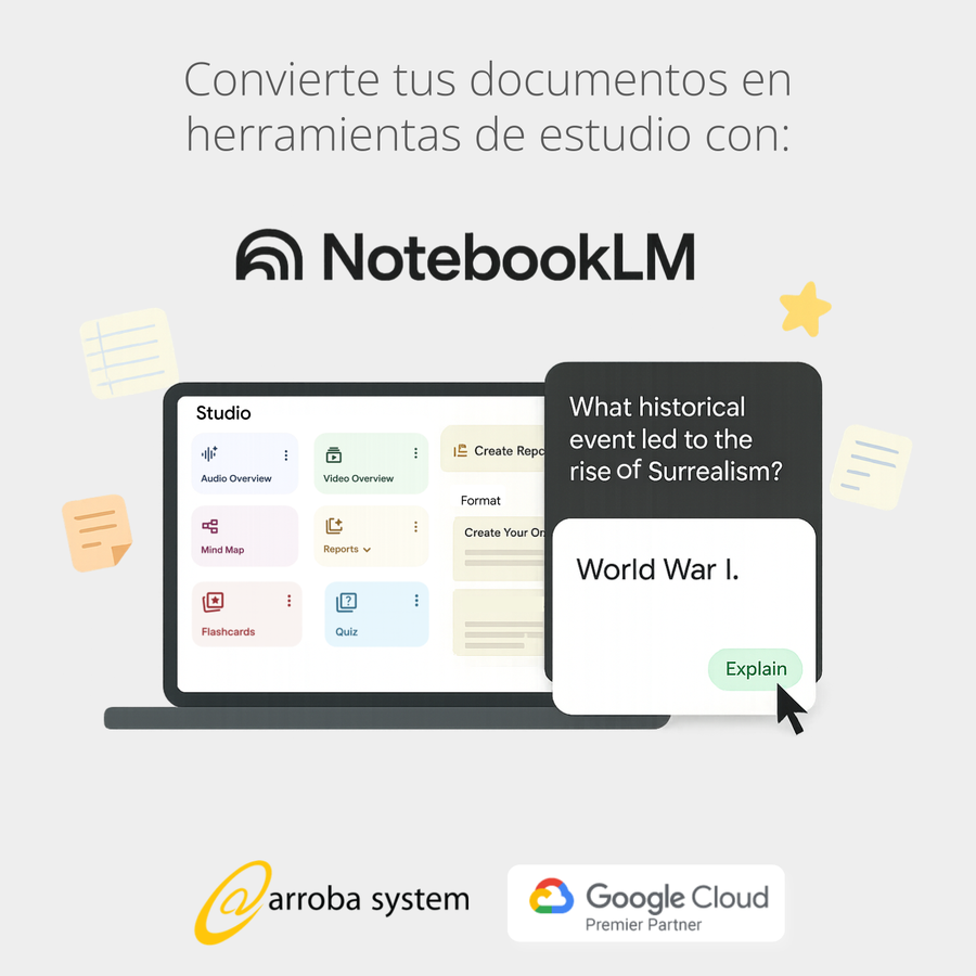 Laptop con interfaz de NotebookLM mostrando herramientas de estudio como mapas mentales, exámenes y resúmenes automatizados.