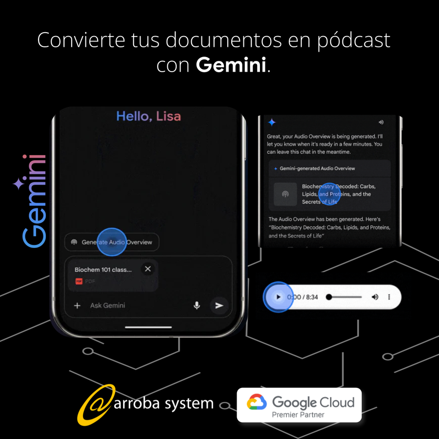 Pantallas de smartphone con interfaz de Gemini generando audio desde un PDF, con controles de reproducción sobre fondo oscuro.
