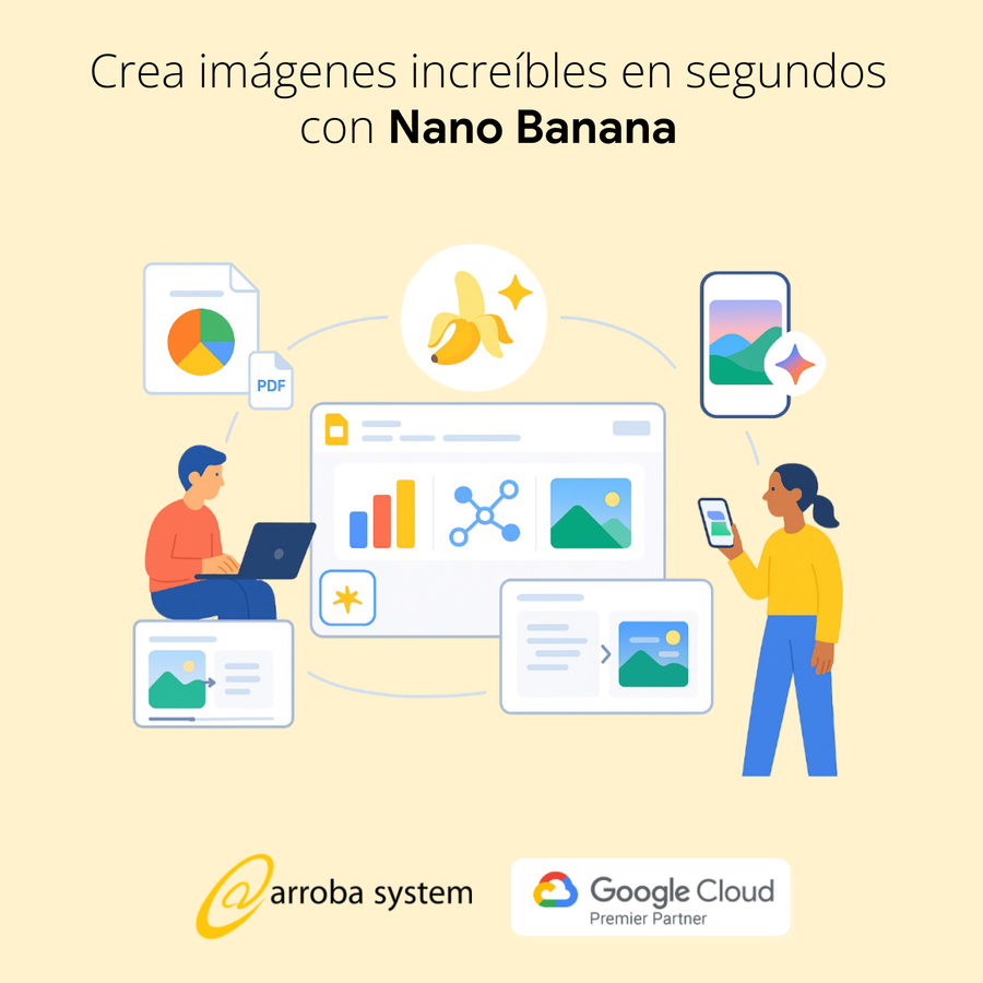 Dos personas creando imágenes digitales desde computadora y móvil con paneles visuales, gráficos y archivos conectados a herramienta creativa.
