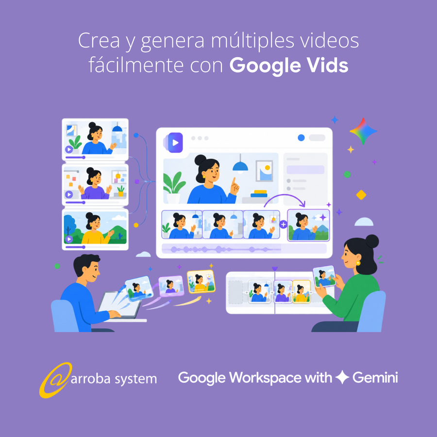 Ilustración de usuarios creando y editando varias secuencias de video mediante paneles, escenas y líneas de tiempo.