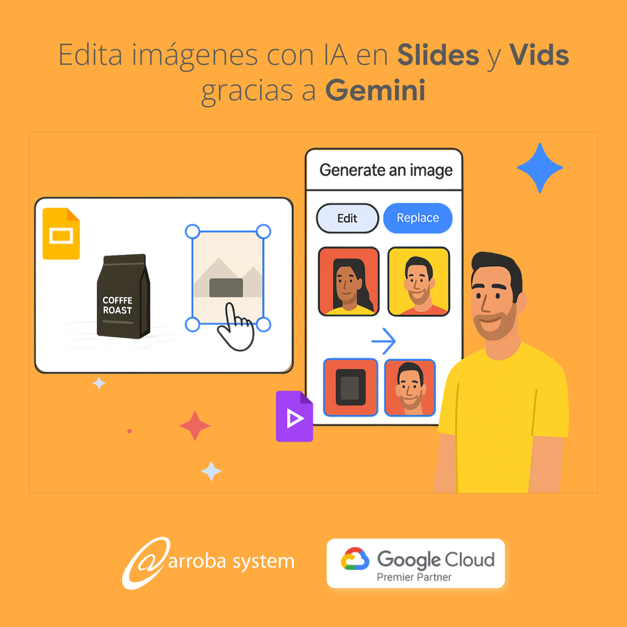 Editor de imágenes en diapositiva con opciones para reemplazar rostros usando inteligencia artificial sobre fondo naranja.