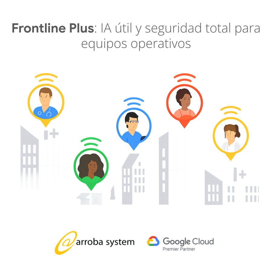 Ilustración de seis trabajadores con íconos de conexión sobre edificios, simbolizando comunicación y seguridad en entornos operativos.