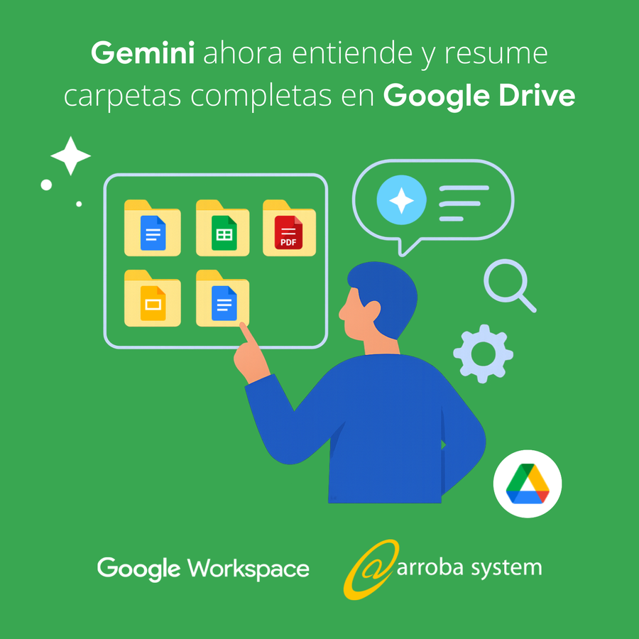 Persona señalando carpetas con íconos de documentos en pantalla digital, representando integración de Gemini con Google Drive.