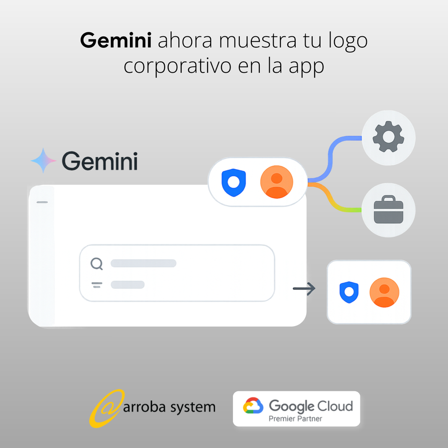 Interfaz de Gemini mostrando personalización con logotipo corporativo integrado, iconos de usuario, seguridad y configuración.