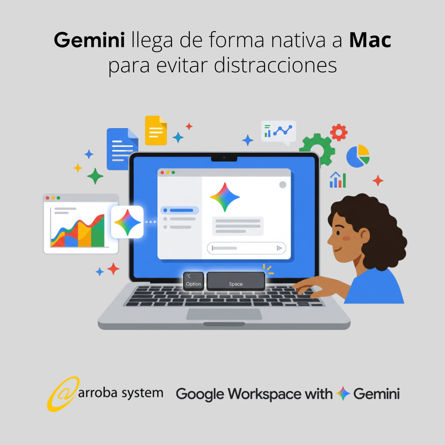 Persona usando Gemini de forma nativa en Mac para gestionar tareas, analizar información y trabajar sin distracciones.