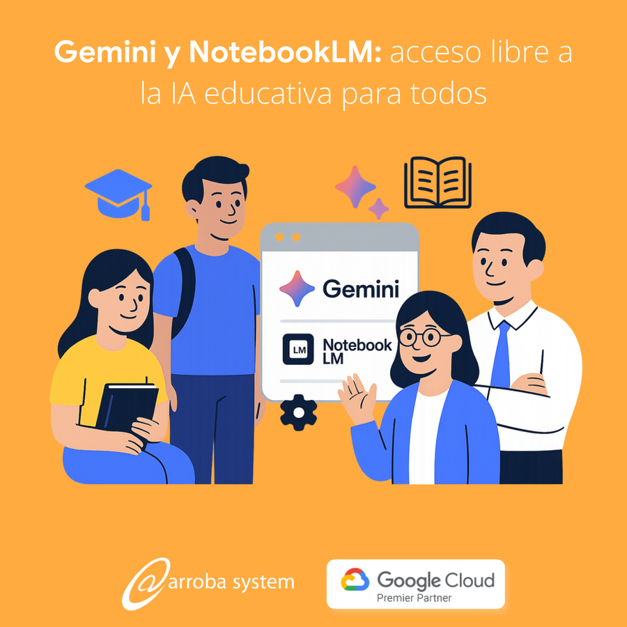Grupo de personas con dispositivos frente a ventana con logotipos de Gemini y NotebookLM, representando acceso a IA educativa.