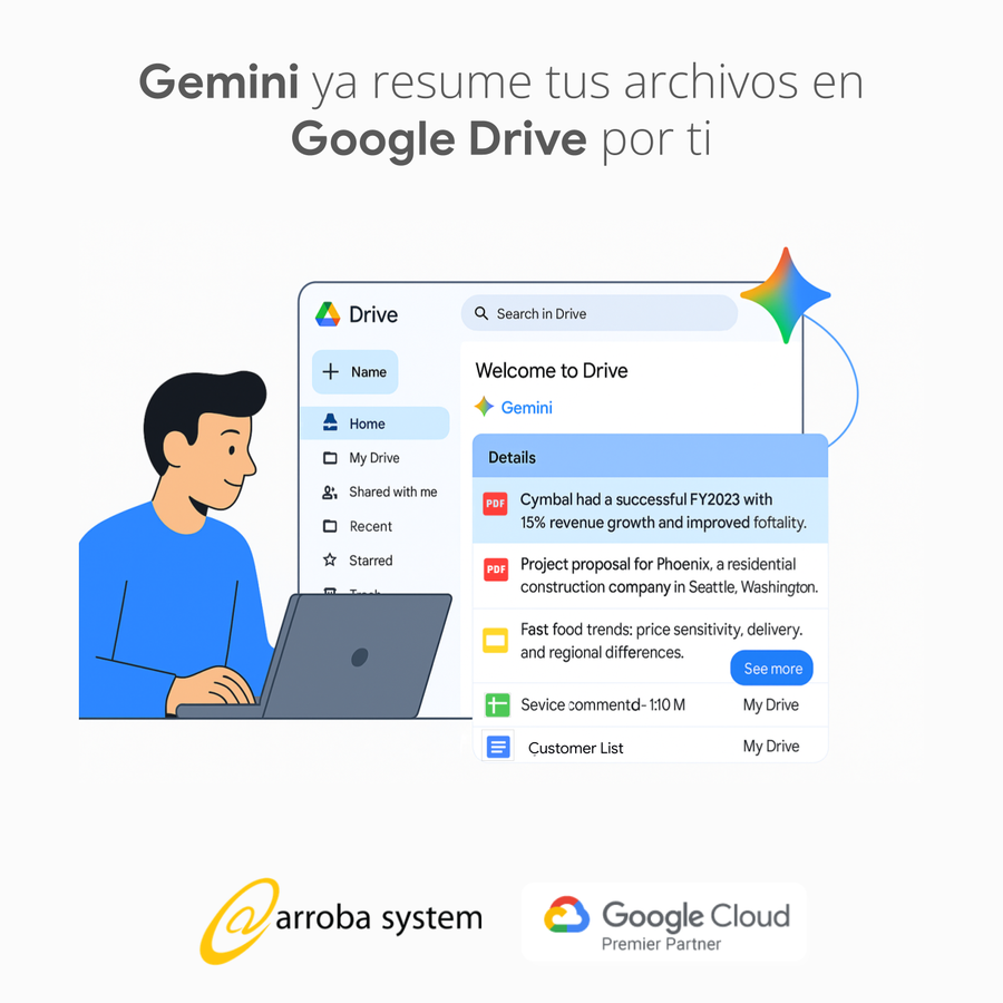 Persona usando portátil con interfaz de Google Drive donde Gemini muestra resúmenes automáticos de archivos PDF y documentos.