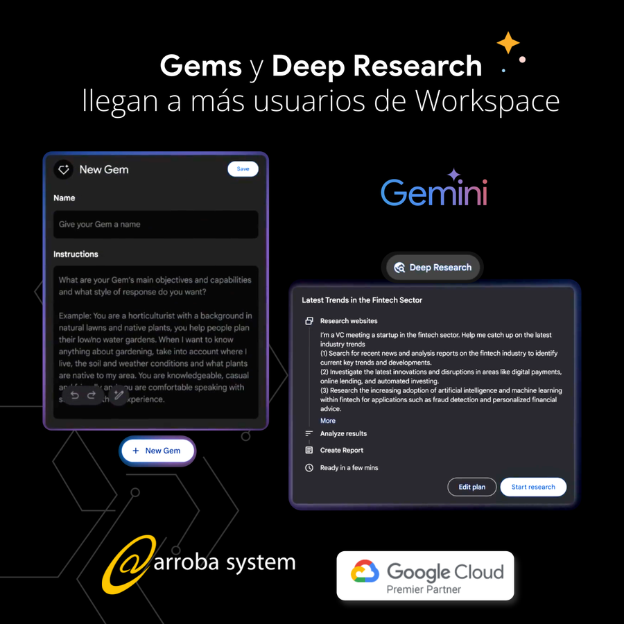 Paneles de configuración de Gemini y Deep Research mostrando funciones de análisis y creación de respuestas sobre fondo oscuro.