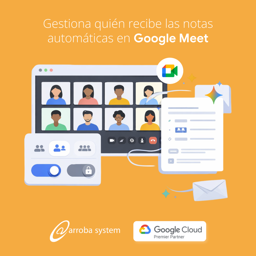 Interfaz de videollamada con varios participantes mientras panel lateral gestiona envío automático de notas y configuración de usuarios en fondo naranja.