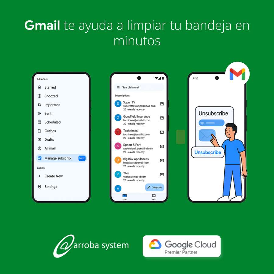 Interfaz de Gmail en tres móviles mostrando gestión de suscripciones y opción para darse de baja fácilmente.