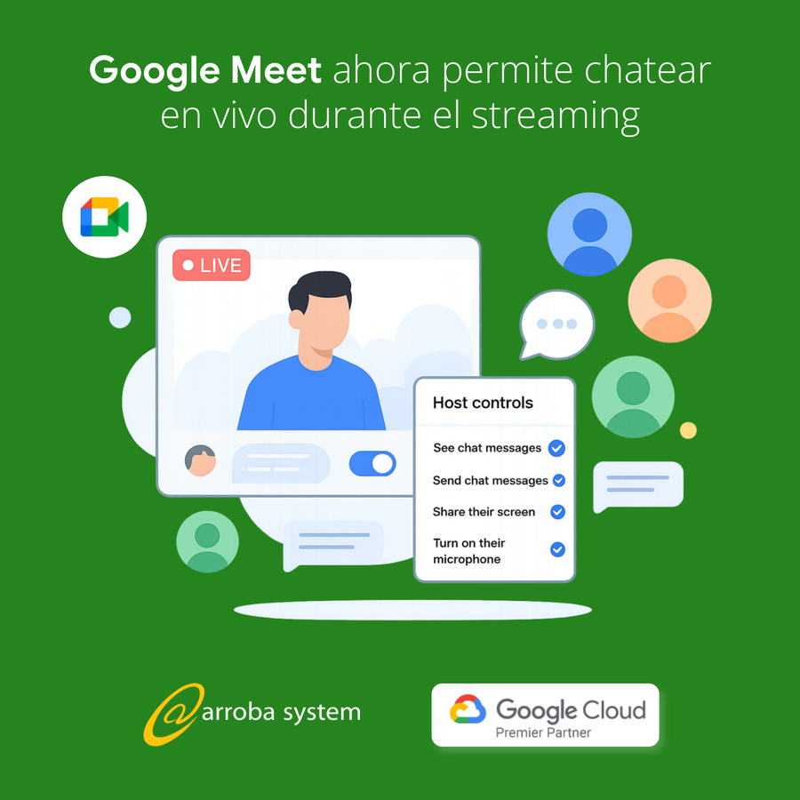 Pantalla de videollamada en vivo en Google Meet con controles del anfitrión y mensajes de chat alrededor.