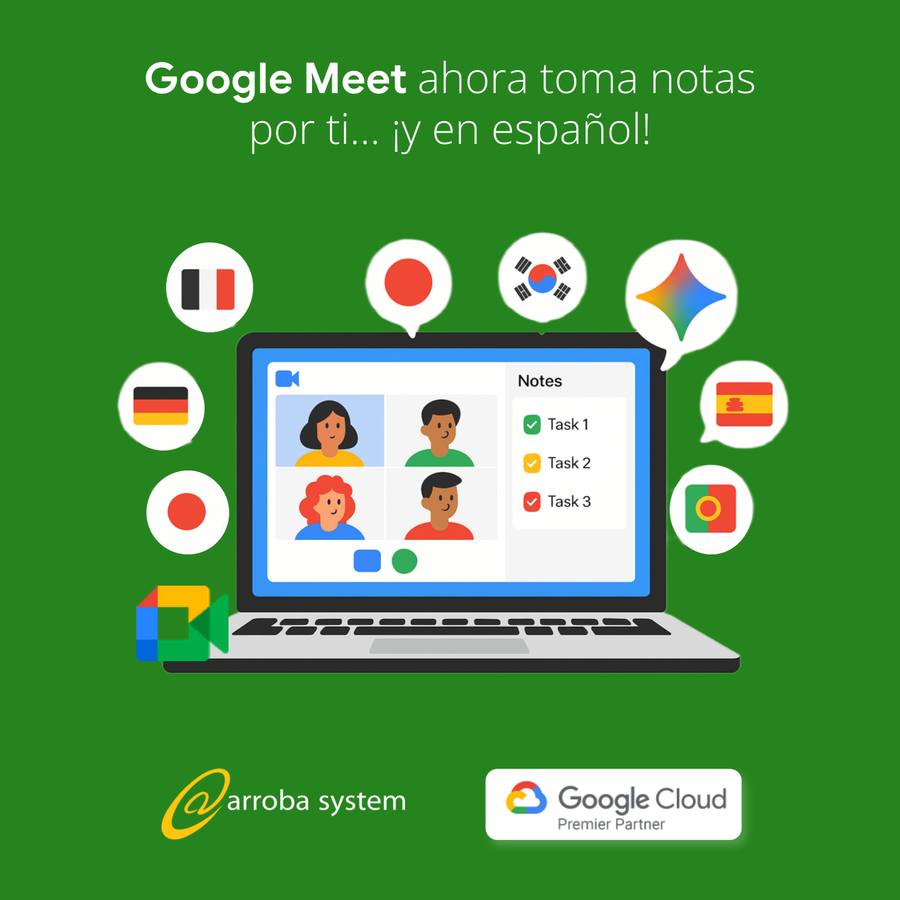 Pantalla de videollamada en Google Meet con notas automáticas y burbujas de idiomas sobre fondo verde.