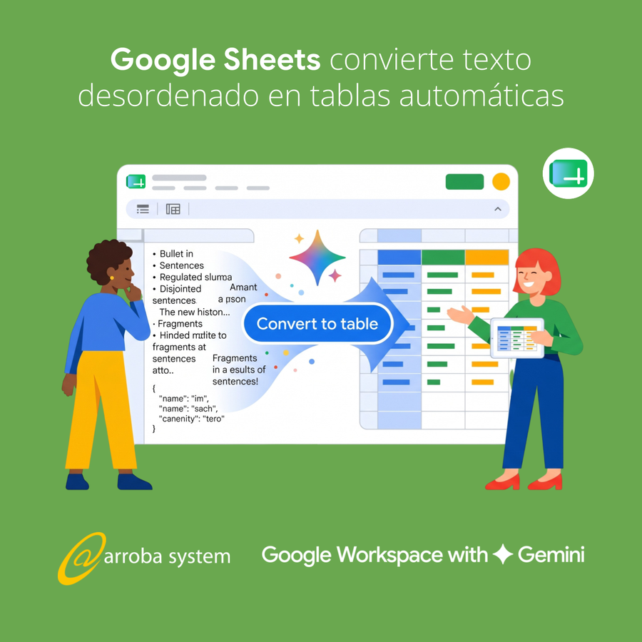 Interfaz de Google Sheets convirtiendo texto desordenado en una tabla automática con ayuda de inteligencia artificial y usuarios colaborando.