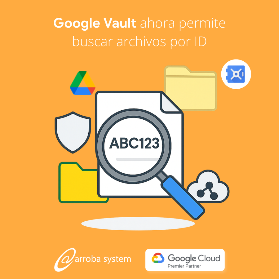 Documento con lupa mostrando código alfanumérico, rodeado de carpetas e íconos, ilustrando búsqueda por ID en Google Vault.