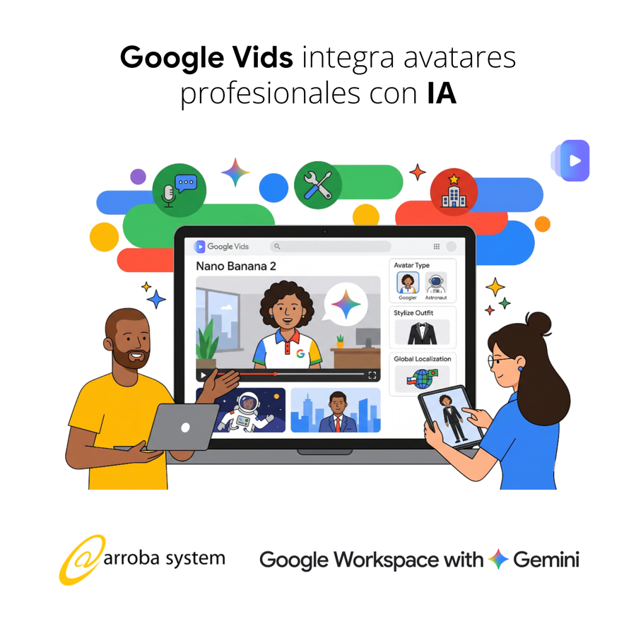 Personas creando avatares profesionales con IA en Google Vids para producir vídeos personalizados y contenido multilingüe.