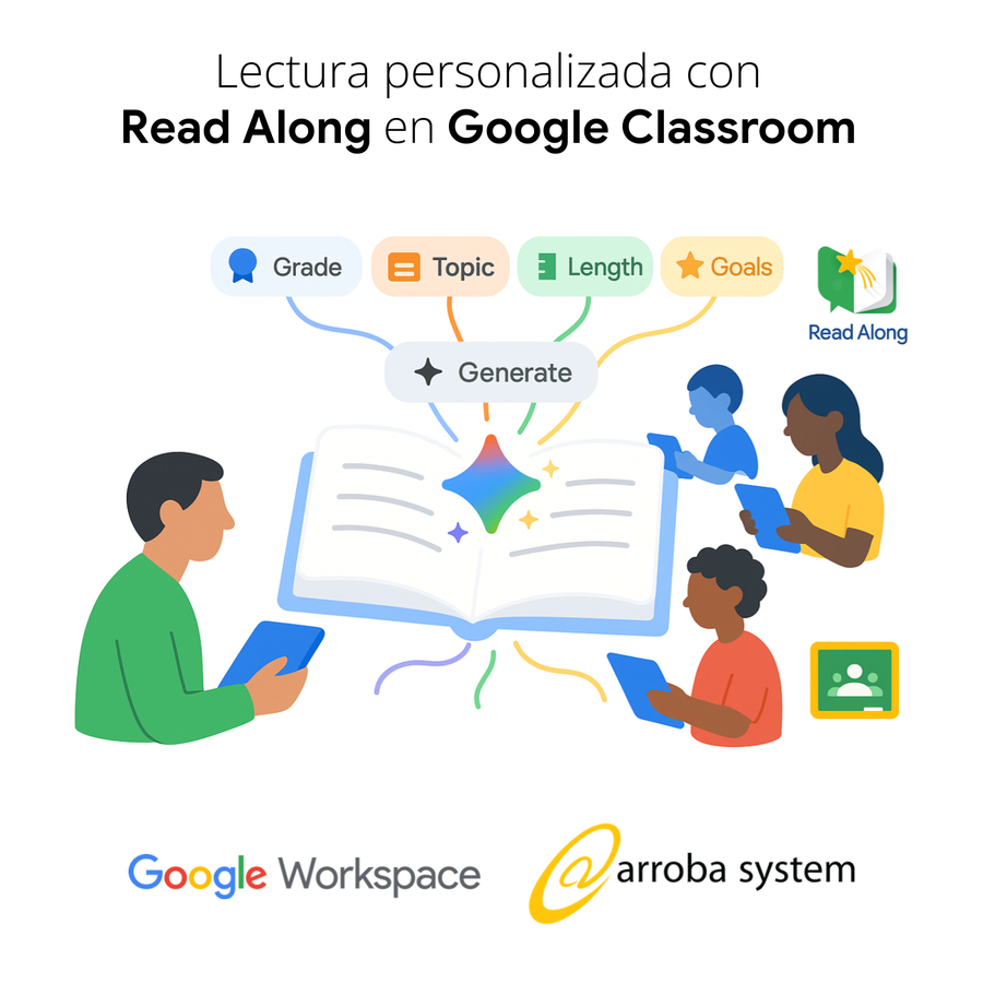 Ilustración de estudiantes usando tabletas alrededor de un libro abierto con opciones de lectura personalizadas emergiendo.