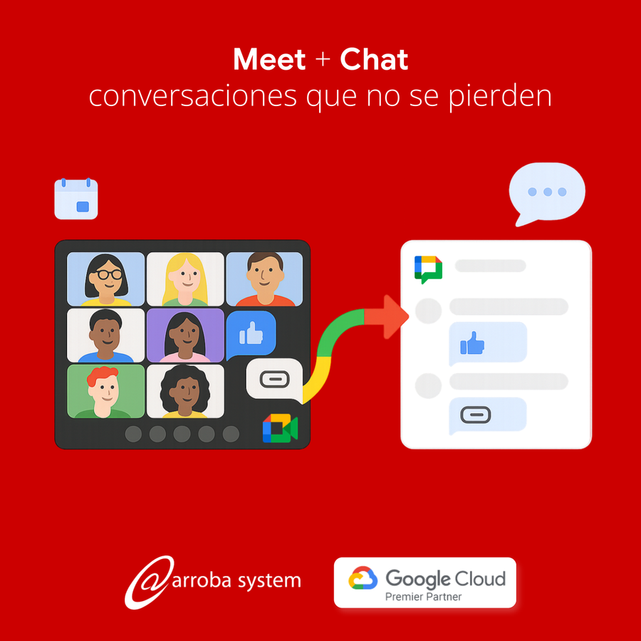 Videollamada grupal en Google Meet con integración directa a mensajes en Google Chat para conservar conversaciones.