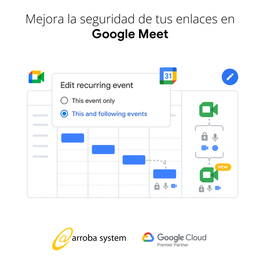Interfaz de calendario con eventos recurrentes y opciones de seguridad activadas para enlaces de videollamadas en Google Meet.