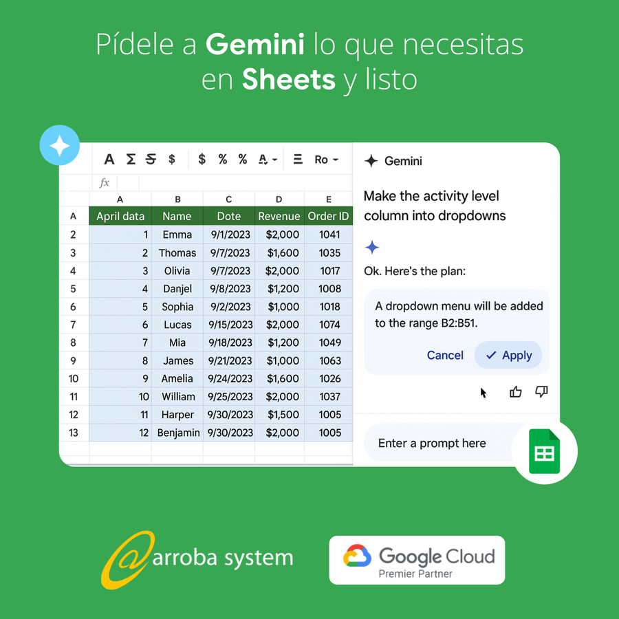 Vista de hoja de cálculo en Google Sheets con tabla de datos y panel de Gemini generando menús desplegables sobre fondo verde.