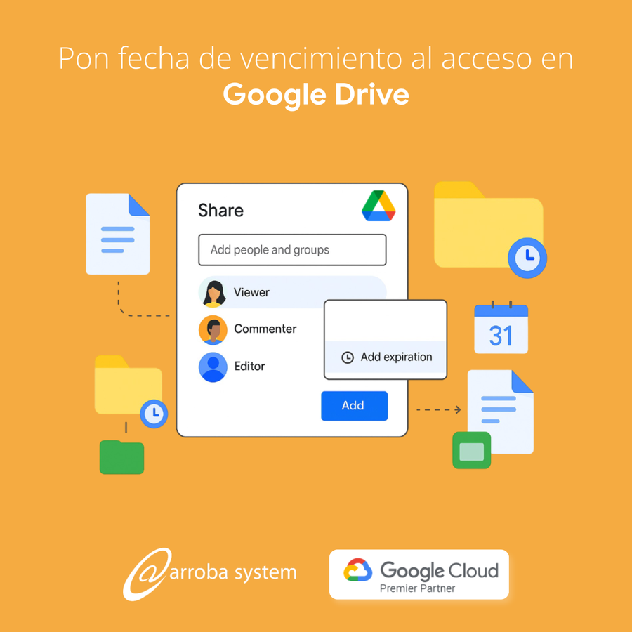 Panel de compartir archivos en Google Drive con opciones de permisos y calendario para añadir fecha de expiración de acceso.