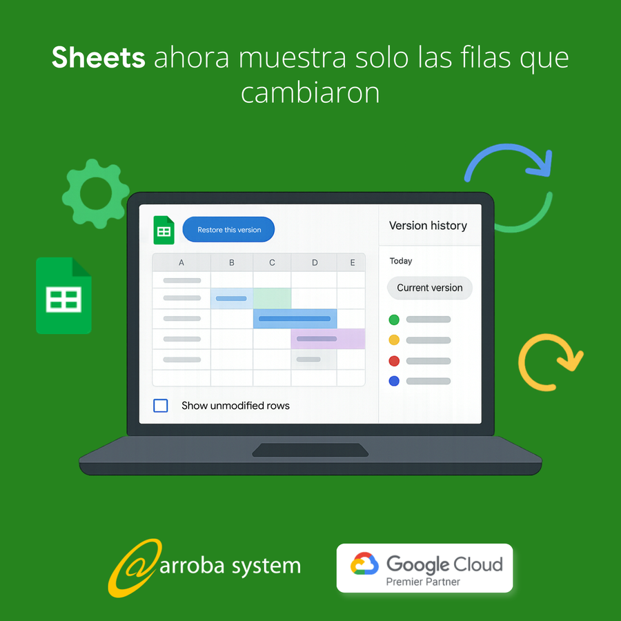 Portátil mostrando hoja de cálculo en Google Sheets con historial de versiones y filas modificadas resaltadas por colores.