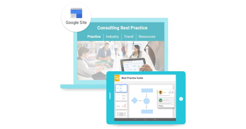 Presentamos nuevas funciones de colaboración y flexibilidad para Google Sites