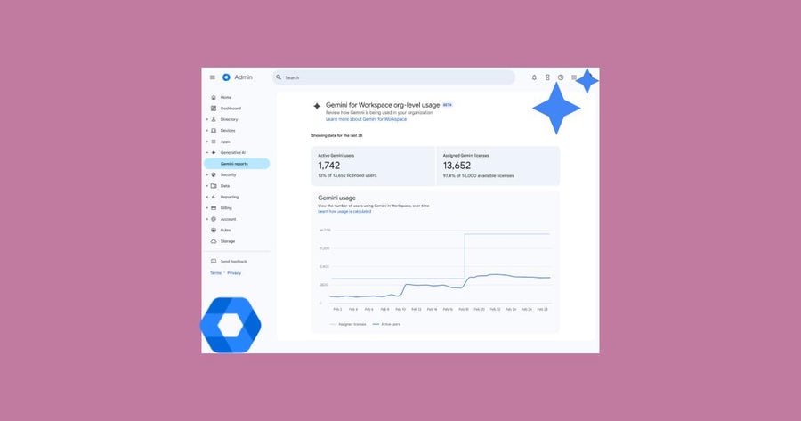 Ahora los informes de uso de Gemini para Workspace están disponibles en la Consola del administrador