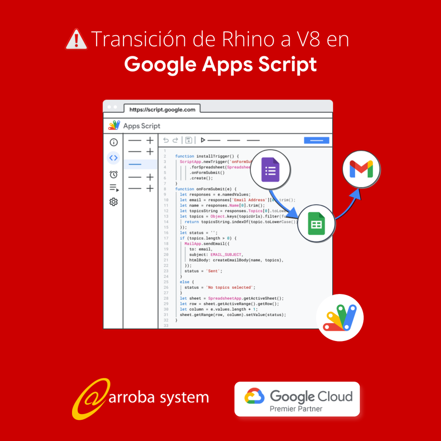 Interfaz de Google Apps Script con código JavaScript conectado a formularios, hojas de cálculo y Gmail sobre fondo rojo.