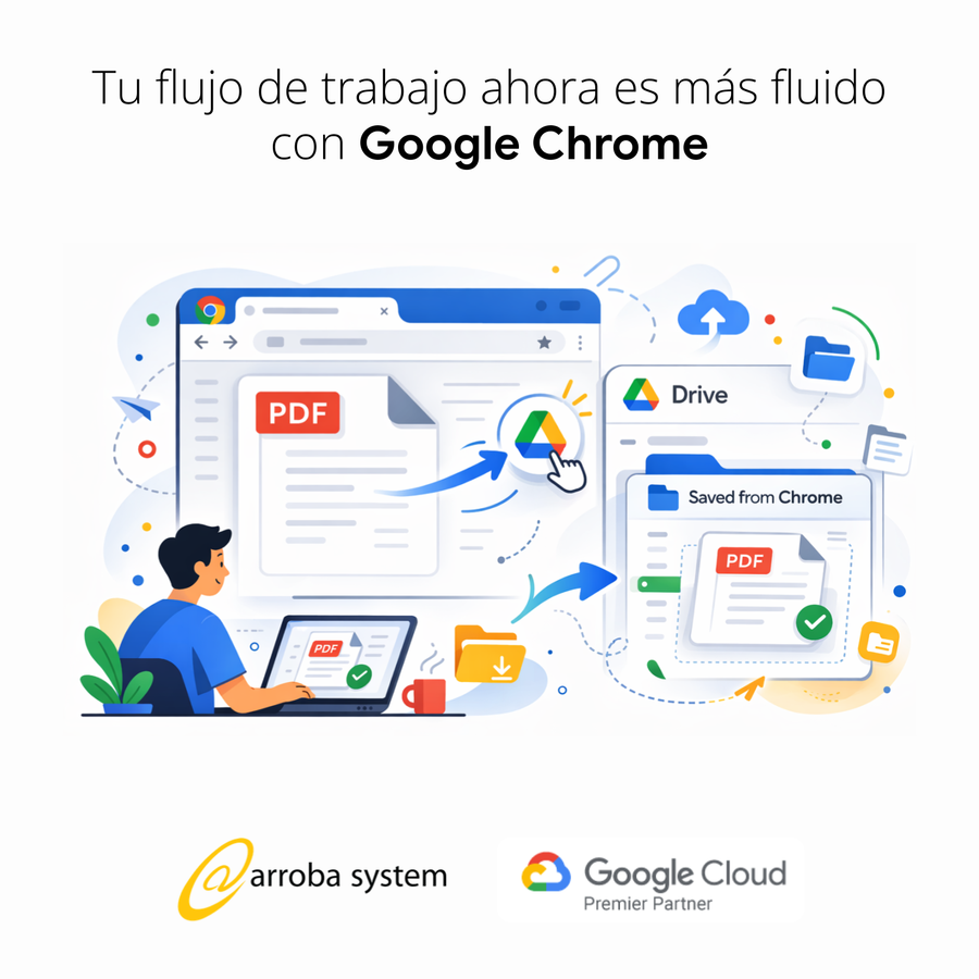 Usuario gestiona archivo PDF en navegador mientras lo guarda y organiza en almacenamiento en la nube desde interfaz digital fluida