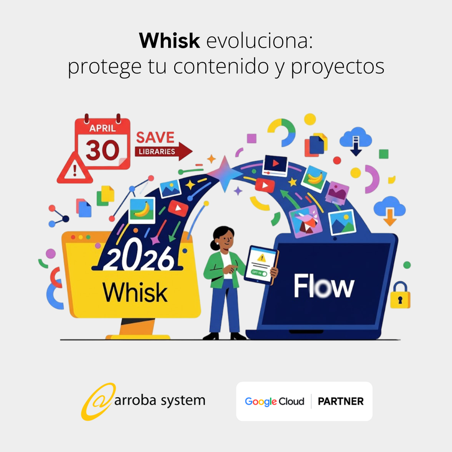 Persona gestionando contenido digital y proyectos creativos con herramientas de almacenamiento, protección de archivos y sincronización en la nube.