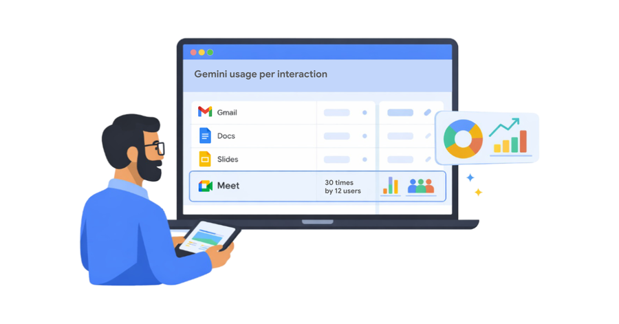 Ahora sí puedes ver el impacto real de Gemini en Google Meet dentro de tu organización