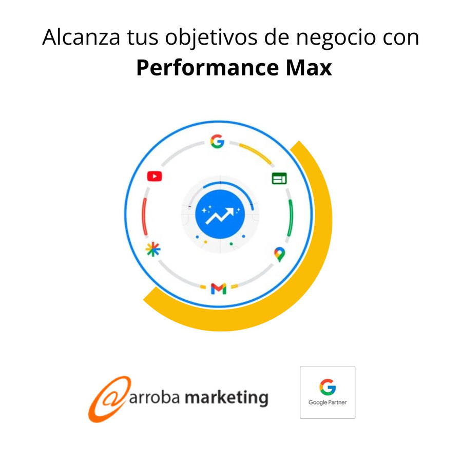 Alcanza tus objetivos de negocio con Performance Max
