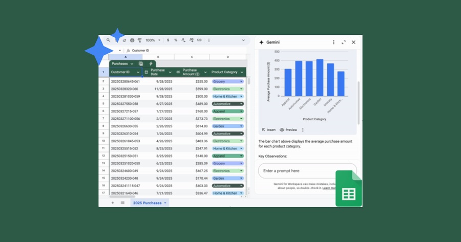 Cómo crear gráficos editables con Gemini en Google Sheets (y por qué esto lo cambia todo)
