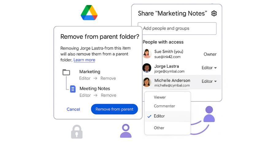 Cambios importantes en los permisos de carpetas compartidas en Google Drive