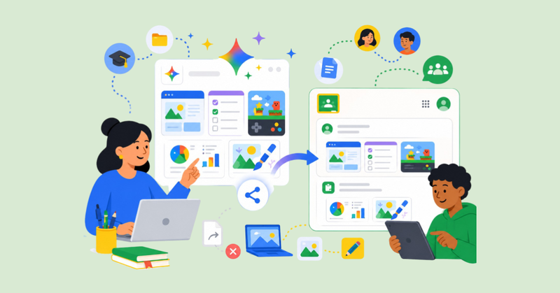 Persona compartiendo proyectos educativos creados con inteligencia artificial en Google Classroom desde portátil y tableta.