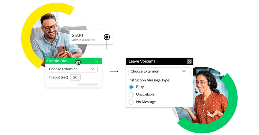 Conmutador virtual: la solución perfecta para empresas en crecimiento