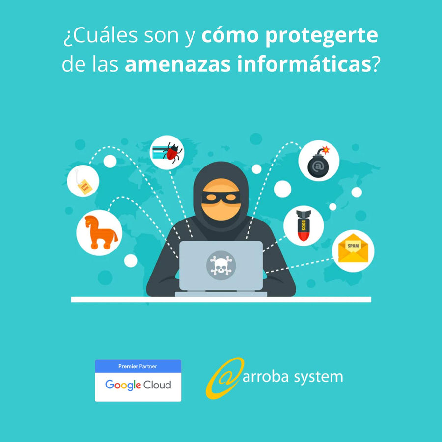 ¿Cuáles son y cómo protegerte de las amenazas informáticas?