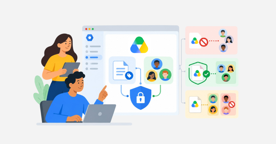 Equipo gestiona permisos de archivos digitales mediante controles de seguridad, usuarios autorizados y accesos restringidos.
