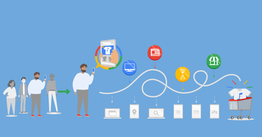 estrategias de retailers