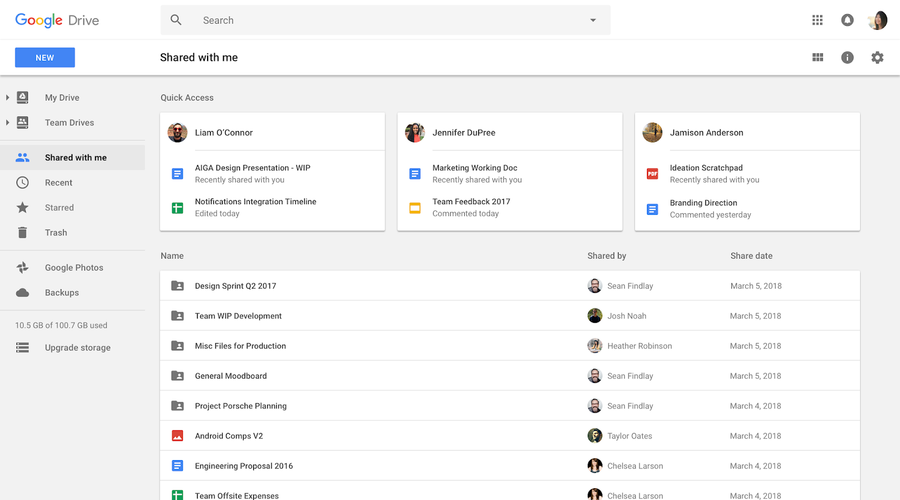 Blog-Contenido compartido con la nueva organización de archivos de Google Drive